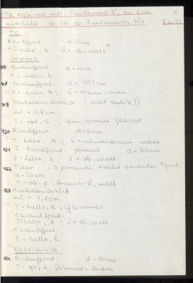 74