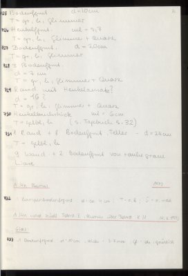 76