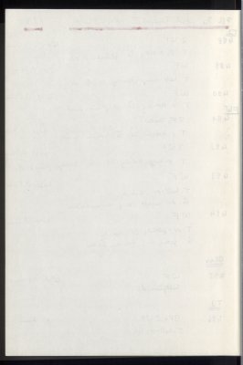 121