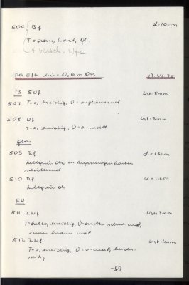 124