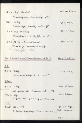 128