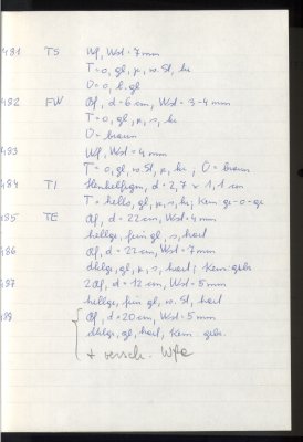 122