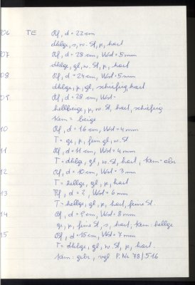 128