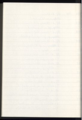 129