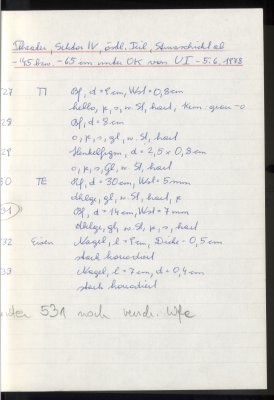 134