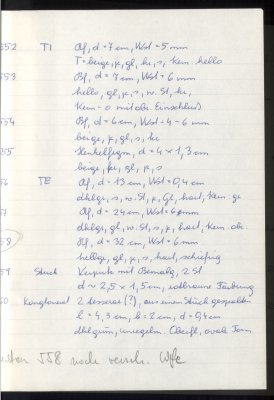 142