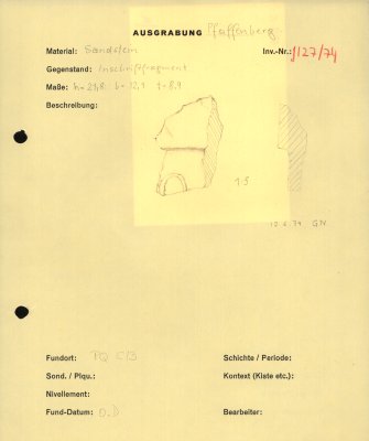 258