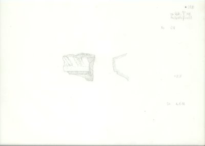 95