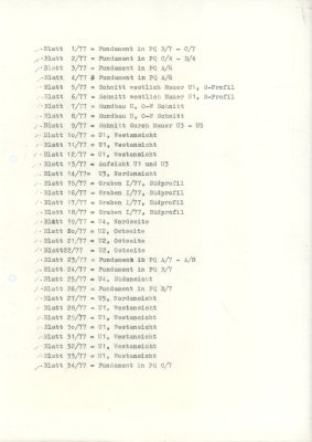 PBA_RZ_Grabungszeichnungen_1977bis1977_001