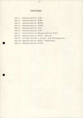 255