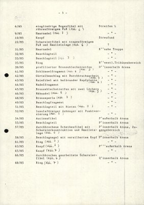 261