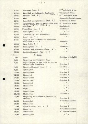 262