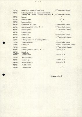 263
