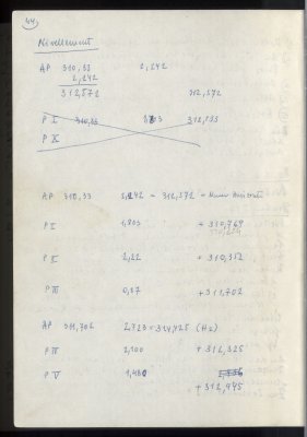 51