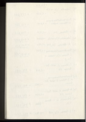 191