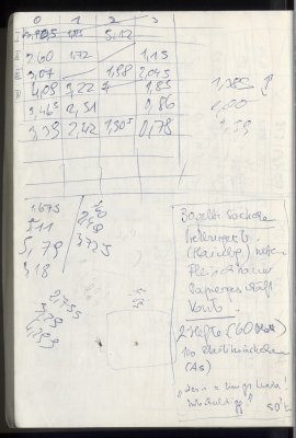 171